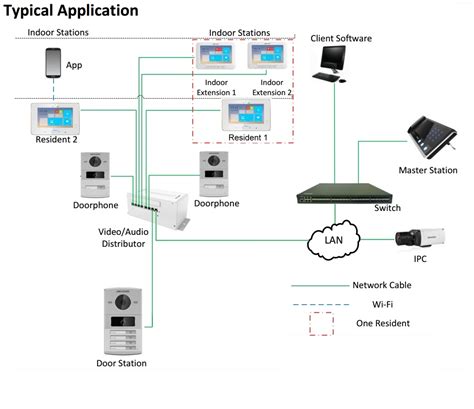 wiring diagram for intercom system